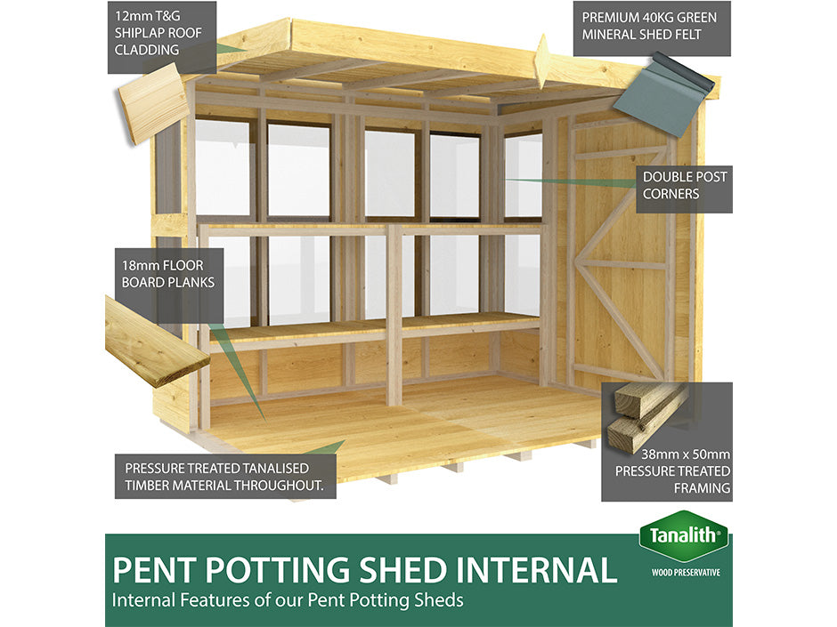 6ft x 20ft Pent Potting Shed