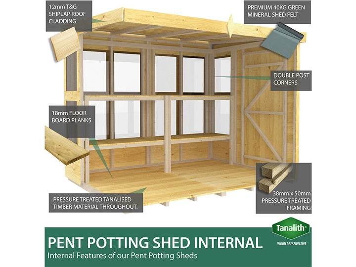 6ft x 20ft Pent Potting Shed