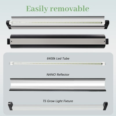 GardenSkill Heated Propagator & Indoor Greenhouse with LED Light