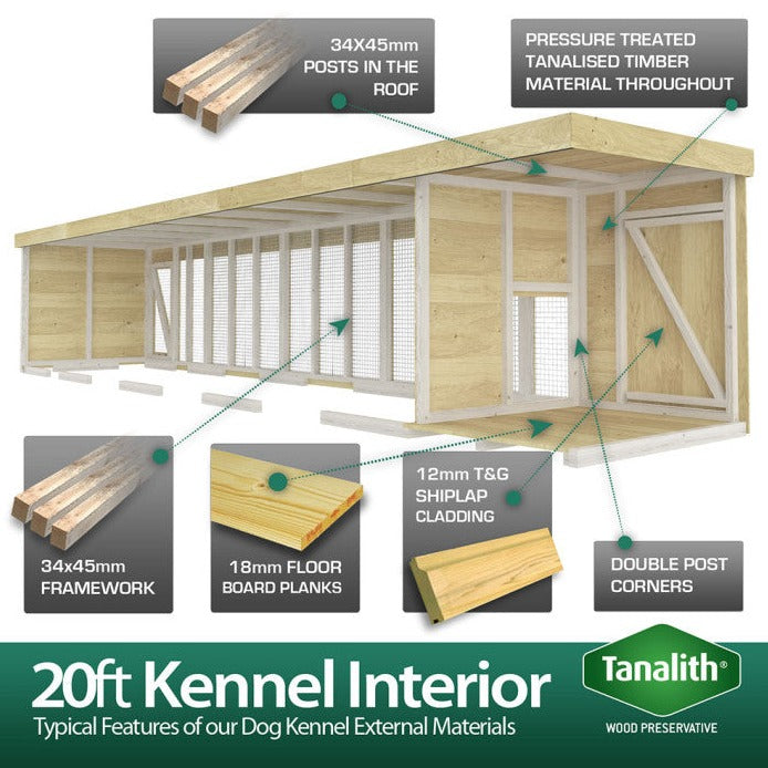 20ft x 4ft Dog Kennel and Run