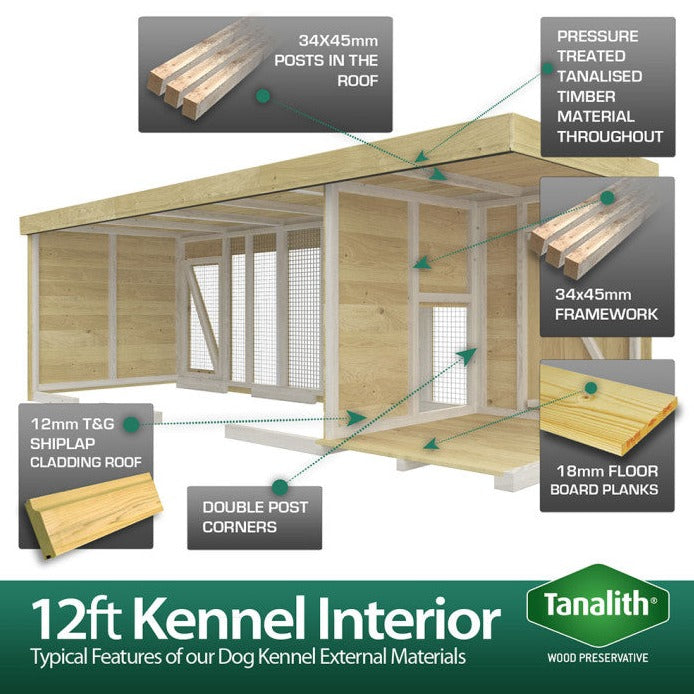12ft x 6ft Dog Kennel and Run
