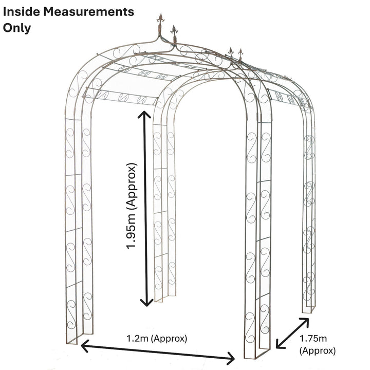 Inside measurements