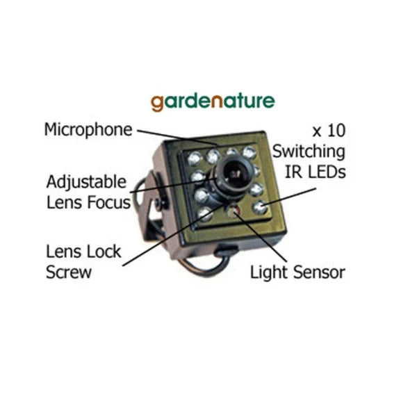 Gardenature Ultra High Resolution CCD Colour Bird Box Camera 700TVL