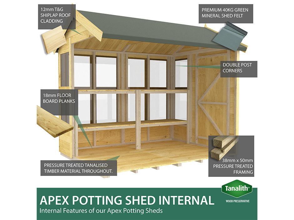 6ft x 18ft Apex Potting Shed