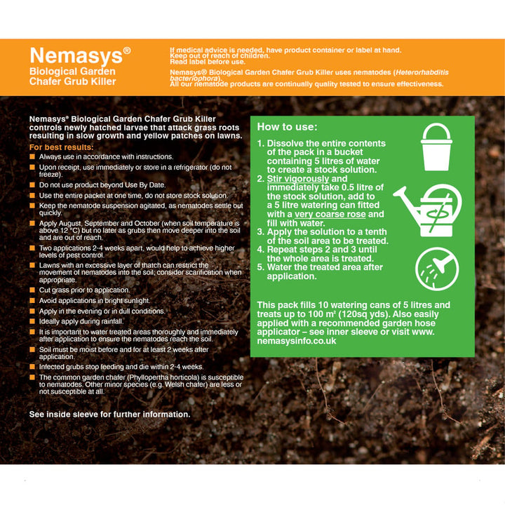 Chafer Nematodes