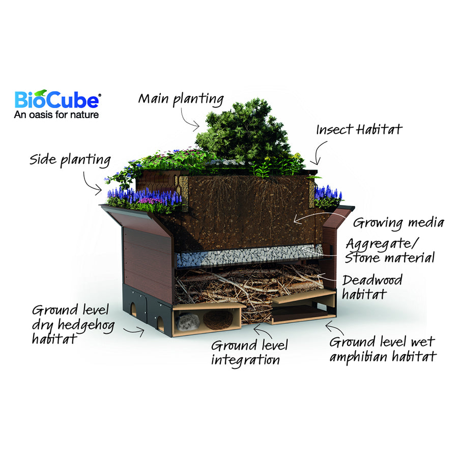 Bioscapes Biocube Bioscapes BioCube Wildlife Planter - Garden Wildlife