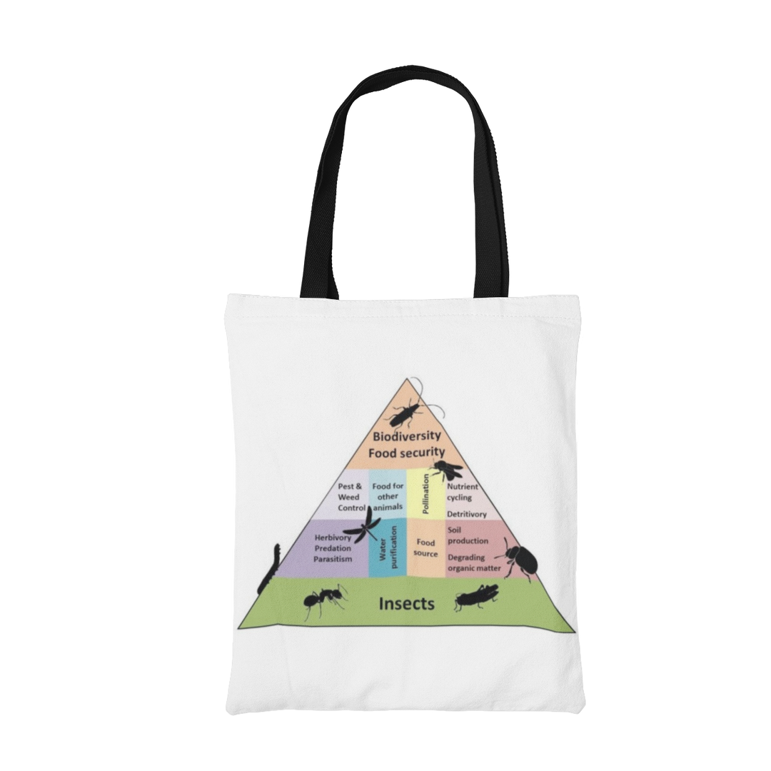 Biodiversity Pyramid Tote Bag
